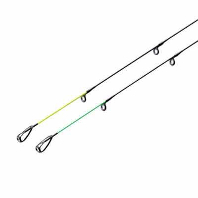Удилище Flagman Cast Master Method Feeder 3,6м до 100g
