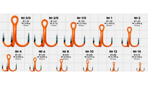 Тройник Gurza-Round treble hook ST-36 UV ORANG №8 BC