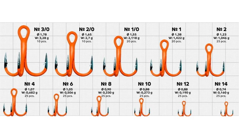 Тройник Gurza-Round treble hook ST-36 UV ORANG №10 BC