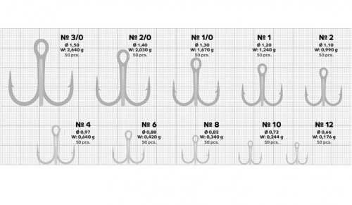 Тройник Gurza-Round treble hook Ni №2/0 round bend