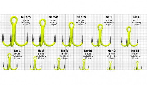 Тройник Gurza-Round treble hook ST-36 UV CHARTREUSE №4 BC
