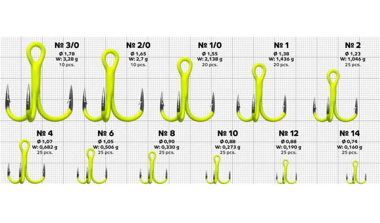 Тройник Gurza-Round treble hook ST-36 UV CHARTREUSE №4 BC