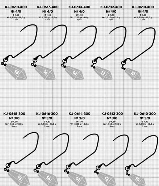 Крючки Gurza-WORM 101 LE JR HOOK №1/0+10g
