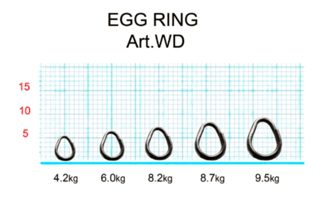 Кольцо заводное EGG Ring FISH SEASON 8,2кг