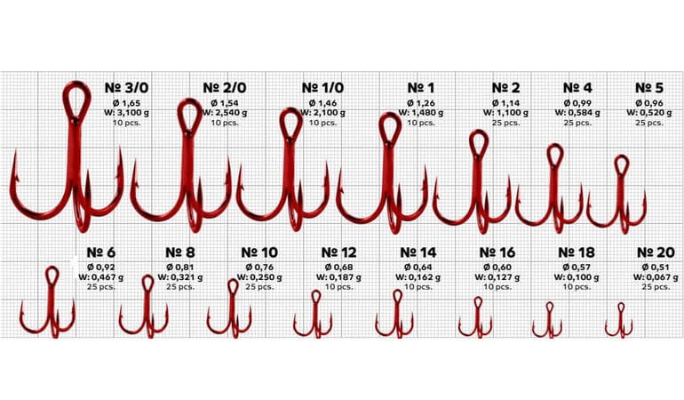Крючки Gurza-Round treble hook ST-36 RED №6